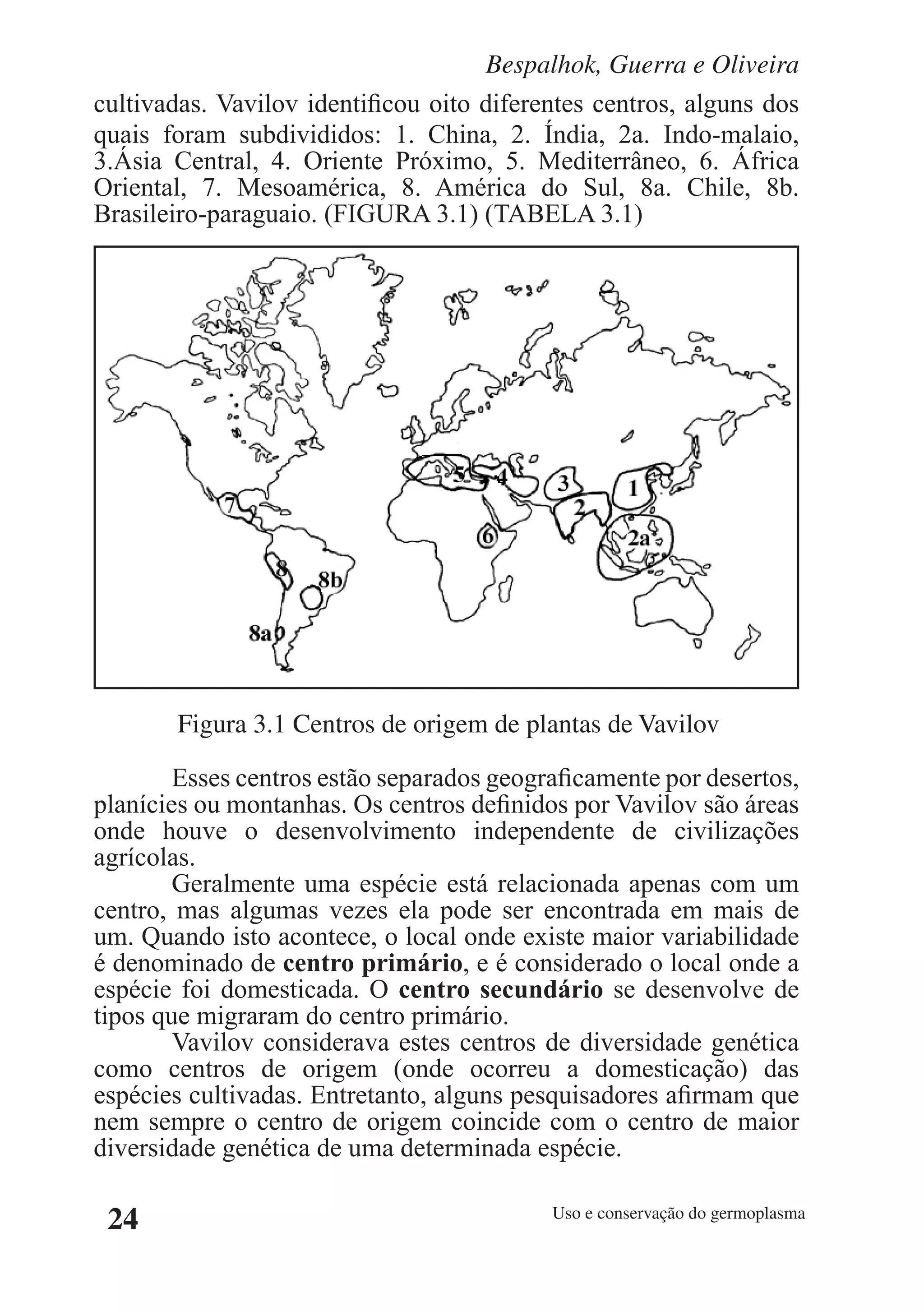 Bespalhok, Guerra e Oliveira
cultivadas. Vavilov identificou oito diferentes centros, alguns dos
quais foram subdivididos: 1. China, 2. Índia, 2a. Indo-malaio,
3.Ásia Central, 4. Oriente Próximo, 5. Mediterrâneo, 6. África
Oriental, 7. Mesoamérica, 8. América do Sul, 8a. Chile, 8b.
Brasileiro-paraguaio. (FIGURA 3.1) (TABELA 3.1)




       Figura 3.1 Centros de origem de plantas de Vavilov

        Esses centros estão separados geograficamente por desertos,
planícies ou montanhas. Os centros definidos por Vavilov são áreas
onde houve o desenvolvimento independente de civilizações
agrícolas.
        Geralmente uma espécie está relacionada apenas com um
centro, mas algumas vezes ela pode ser encontrada em mais de
um. Quando isto acontece, o local onde existe maior variabilidade
é denominado de centro primário, e é considerado o local onde a
espécie foi domesticada. O centro secundário se desenvolve de
tipos que migraram do centro primário.
        Vavilov considerava estes centros de diversidade genética
como centros de origem (onde ocorreu a domesticação) das
espécies cultivadas. Entretanto, alguns pesquisadores afirmam que
nem sempre o centro de origem coincide com o centro de maior
diversidade genética de uma determinada espécie.

 24                                        Uso e conservação do germoplasma
 