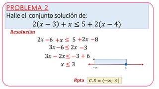 HELICO PRACTICEPROBLEMA 2
Halle el conjunto solución de:
2 𝑥 − 3 + 𝑥 ≤ 5 + 2(𝑥 − 4)
𝑹𝒆𝒔𝒐𝒍𝒖𝒄𝒊ó𝒏
2𝑥
𝑹𝐩𝐭𝐚
3−∞
−6 +𝑥 ≤ 5 +2𝑥 −8
3𝑥 ≤−6 2𝑥 −3
3𝑥 − 2𝑥≤ −3 + 6
𝑥 ≤ 3
𝐶. 𝑆 = 〈−∞; 3 ]
 