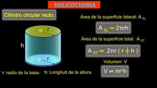 Área de la superficie lateral: A SL
A SL ═ 2πrh
Área de la superficie total: A ST
A ST ═ 2πr ( r ┼ h )
Volumen: V
V ═ πr2h
h: Longitud de la altura.
h
o
o
r
r
r: radio de la base.
 
