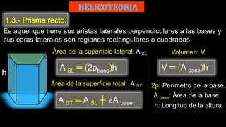 Es aquel que tiene sus aristas laterales perpendiculares a las bases y
sus caras laterales son regiones rectangulares o cuadradas.
Área de la superficie lateral: A SL
A SL ═ (2pbase)h
Área de la superficie total: A ST
A ST ═ A SL ┼ 2A base
Volumen: V
V ═ (A base)h
2p: Perímetro de la base.
A base: Área de la base.
h: Longitud de la altura.
h
 