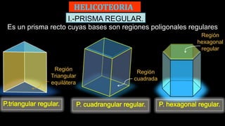 Es un prisma recto cuyas bases son regiones poligonales regulares
I.-PRISMA REGULAR.
Región
Triangular
equilátera
Región
cuadrada
Región
hexagonal
regular
 