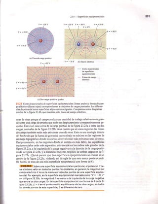 Capitulo 23 sears potencial electrico
