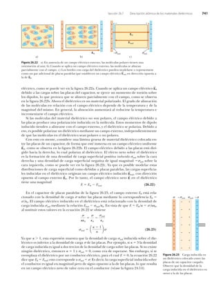 »´7½¬®·½±ô ½±³± ­» °«»¼» ª»® »² ´¿ ¹«®¿ îêòîî¿ò Ý«¿²¼± ­» ¿°´·½¿ «² ½¿³°± »´7½¬®·½± Û
Í
ð
¼»¾·¼± ¿ ´¿­ ½¿®¹¿­ ­±¾®» ´¿­ °´¿½¿­ ¼»´ ½¿°¿½·¬±®ô ­» »¶»®½» «² ³±³»²¬± ¼» ¬±®­·-² ­±¾®»
´±­ ¼·°±´±­ô ´± ¯«» °®±ª±½¿ ¯«» ­» ¿´·²»»² °¿®½·¿´³»²¬» ½±² »´ ½¿³°±ô ½±³± ­» ±¾­»®ª¿
»² ´¿ ¹«®¿ îêòîî¾ò ß¸±®¿ »´ ¼·»´7½¬®·½± »­ «² ³¿¬»®·¿´ °±´¿®·¦¿¼±ò Û´ ¹®¿¼± ¼» ¿´·²»¿½·-²
¼» ´¿­ ³±´7½«´¿­ »² ®»´¿½·-² ½±² »´ ½¿³°± »´7½¬®·½± ¼»°»²¼» ¼» ´¿ ¬»³°»®¿¬«®¿ § ¼» ´¿
³¿¹²·¬«¼ ¼»´ ³·­³±ò Û² ¹»²»®¿´ô ´¿ ¿´·²»¿½·-² ¿«³»²¬¿®? ¿´ ®»¼«½·®­» ´¿ ¬»³°»®¿¬«®¿ »
·²½®»³»²¬¿®­» »´ ½¿³°± »´7½¬®·½±ò
Í· ´¿­ ³±´7½«´¿­ ¼»´ ³¿¬»®·¿´ ¼·»´7½¬®·½± ²± ­±² °±´¿®»­ô »´ ½¿³°± »´7½¬®·½± ¼»¾·¼± ¿
´¿­ °´¿½¿­ °®±¼«½» «²¿ °±´¿®·¦¿½·-² ·²¼«½·¼¿ »² ´¿ ³-´»½«´¿ò Û­¬±­ ³±³»²¬±­ ¼» ¼·°±´±
·²¼«½·¼± ¬·»²¼»² ¿ ¿´·²»¿®­» ½±² »´ ½¿³°± »¨¬»®²±ô § »´ ¼·»´7½¬®·½± ­» °±´¿®·¦¿ò Ü»¾·¼± ¿
»­±ô »­ °±­·¾´» °±´¿®·¦¿® «² ¼·»´7½¬®·½± ³»¼·¿²¬» «² ½¿³°± »¨¬»®²±ô ·²¼»°»²¼·»²¬»³»²¬»
¼» ¯«» ´¿­ ³±´7½«´¿­ »² »´ ¼·»´7½¬®·½± ­»¿² °±´¿®»­ ± ²± °±´¿®»­ò
Ý±² »­¬± »² ³»²¬»ô ½±²­·¼»®» «²¿ ´?³·²¿ ¹®«»­¿ ¼» ³¿¬»®·¿´ ¼·»´7½¬®·½± ½±´±½¿¼¿ »²ó
¬®» ´¿­ °´¿½¿­ ¼» «² ½¿°¿½·¬±®ô ¼» º±®³¿ ¯«» »­¬7 ·²³»®­¿ »² «² ½¿³°± »´7½¬®·½± «²·º±®³»
Û
Í
ðô ½±³± ­» ±¾­»®ª¿ »² ´¿ ¹«®¿ îêòîî¾ò Û´ ½¿³°± »´7½¬®·½± ¼»¾·¼± ¿ ´¿­ °´¿½¿­ »­¬? ¼·®·ó
¹·¼± ¸¿½·¿ ´¿ ¼»®»½¸¿ô ´± ½«¿´ °±´¿®·¦¿ ¿´ ¼·»´7½¬®·½±ò Û´ »º»½¬± ²»¬± ­±¾®» »´ ¼·»´7½¬®·½±
»­ ´¿ º±®³¿½·-² ¼» «²¿ ¼»²­·¼¿¼ ¼» ½¿®¹¿ ­«°»®½·¿´ °±­·¬·ª¿ ·²¼«½·¼¿ ­·²¼ ­±¾®» ´¿ ½¿®¿
¼»®»½¸¿ § «²¿ ¼»²­·¼¿¼ ¼» ½¿®¹¿ ­«°»®½·¿´ ²»¹¿¬·ª¿ ¼» ·¹«¿´ ³¿¹²·¬«¼ ­·²¼ ­±¾®» ´¿
½¿®¿ ·¦¯«·»®¼¿ô ½±³± ­» °«»¼» ª»® »² ´¿ ¹«®¿ îêòîî½ò Ç¿ ¯«» »­ °±­·¾´» ³±¼»´¿® »­¬¿­
¼·­¬®·¾«½·±²»­ ¼» ½¿®¹¿ ­«°»®½·¿´ ½±³± ¼»¾·¼¿­ ¿ °´¿½¿­ °¿®¿´»´¿­ô ´¿­ ½¿®¹¿­ ­«°»®½·¿ó
´»­ ·²¼«½·¼¿­ »² »´ ¼·»´7½¬®·½± ±®·¹·²¿² «² ½¿³°± »´7½¬®·½± ·²¼«½·¼± Û
Í
·²¼ô ½±² ¼·®»½½·-²
±°«»­¬¿ ¿´ ½¿³°± »¨¬»®²± Û
Í
ðò Ð±® ´± ¬¿²¬±ô »´ ½¿³°± »´7½¬®·½± ²»¬± Û
Í
»² »´ ¼·»´7½¬®·½±
¬·»²» «²¿ ³¿¹²·¬«¼
øîêòîî÷Û Ûð Û·²¼
Û² »´ ½¿°¿½·¬±® ¼» °´¿½¿­ °¿®¿´»´¿­ ¼» ´¿ ¹«®¿ îêòîíô »´ ½¿³°± »¨¬»®²± Ûð »­¬? ®»´¿ó
½·±²¿¼± ½±² ´¿ ¼»²­·¼¿¼ ¼» ½¿®¹¿ ­ ­±¾®» ´¿­ °´¿½¿­ ³»¼·¿²¬» ´¿ ½±®®»­°±²¼»²½·¿ Ûð
­ñ»ðò Û´ ½¿³°± »´7½¬®·½± ·²¼«½·¼± »² »´ ¼·»´7½¬®·½± »­¬? ®»´¿½·±²¿¼± ½±² ´¿ ¼»²­·¼¿¼ ¼»
½¿®¹¿ ·²¼«½·¼¿ ­·²¼ ³»¼·¿²¬» ´¿ ®»´¿½·-² Û·²¼ ­·²¼ñ»ðò Û² ª·­¬¿ ¼» ¯«» Û ë Ûðñµ ë ­ñµ»ðô
¿´ ­«­¬·¬«·® »­¬±­ ª¿´±®»­ »² ´¿ »½«¿½·-² îêòîî ­» ±¾¬·»²»
øîêòîí÷­·²¼ ¿
µ ï
µ
¾ ­
­
µÐð
­
Ðð
­·²¼
Ðð
Ç¿ ¯«» µ ïô »­¬¿ »¨°®»­·-² ³«»­¬®¿ ¯«» ´¿ ¼»²­·¼¿¼ ¼» ½¿®¹¿ ­·²¼ ·²¼«½·¼¿ ­±¾®» »´ ¼·»ó
´7½¬®·½± »­ ·²º»®·±® ¿ ´¿ ¼»²­·¼¿¼ ¼» ½¿®¹¿ ­ ¼» ´¿­ °´¿½¿­ò Ð±® »¶»³°´±ô ­· µ í ´¿ ¼»²­·¼¿¼
¼» ½¿®¹¿ ·²¼«½·¼¿ »­ ·¹«¿´ ¿ ¼±­ ¬»®½·±­ ¼» ´¿ ¼»²­·¼¿¼ ¼» ½¿®¹¿ ­±¾®» ´¿­ °´¿½¿­ò Í· ²± »¨·­¬»
²·²¹&² ¼·»´7½¬®·½±ô »²¬±²½»­ µ ï § ­·²¼ ðô ½±³± »®¿ ¼» »­°»®¿®­»ò Í·² »³¾¿®¹±ô ­· ­»
®»»³°´¿¦¿ »´ ¼·»´7½¬®·½± °±® «² ½±²¼«½¬±® »´7½¬®·½±ô °¿®¿ »´ ½«¿´ Û ðô ´¿ »½«¿½·-² îêòîî
¼·½» ¯«» Ûð Û·²¼å »­¬± ½±®®»­°±²¼» ¿ ­·²¼ ­ò Û­ ¼»½·®ô ´¿ ½¿®¹¿ ­«°»®½·¿´ ·²¼«½·¼¿ ­±¾®»
»´ ½±²¼«½¬±® »­ ·¹«¿´ »² ³¿¹²·¬«¼ °»®± ¼» ­·¹²± ±°«»­¬± ¿ ´¿ ¼» ´¿­ °´¿½¿­ô ´± ¯«» ®»­«´¬¿
»² «² ½¿³°± »´7½¬®·½± ²»¬± ¼» ª¿´±® ½»®± »² »´ ½±²¼«½¬±® øª7¿­» ´¿ ¹«®¿ îìòïì÷ò
Ûð
¾÷ ½÷
› õ
¿÷
Ûð
Û·²¼
› ·²¼ ·²¼
›
›
›
›
›
›
õ
õ
õ
õ
õ
õ
›
›
›
›
›
›
õ
õ
õ
õ
õ
õ
Ú·¹«®¿ îêòîî ¿÷ Û² ¿«­»²½·¿ ¼» «² ½¿³°± »´7½¬®·½± »¨¬»®²±ô ´¿­ ³±´7½«´¿­ °±´¿®»­ ¬·»²»² «²¿
±®·»²¬¿½·-² ¿´ ¿¦¿®ò ¾÷ Ý«¿²¼± ­» ¿°´·½¿ «² ½¿³°± »´7½¬®·½± »¨¬»®²±ô ´¿­ ³±´7½«´¿­ ­» ¿´·²»¿²
°¿®½·¿´³»²¬» ½±² »´ ½¿³°±ò ½÷ Ô±­ ¾±®¼»­ ½±² ½¿®¹¿ ¼»´ ¼·»´7½¬®·½± °«»¼»² ³±¼»´¿®­» ± ®»°®»­»²¬¿®­»
½±³± «² °¿® ¿¼·½·±²¿´ ¼» °´¿½¿­ °¿®¿´»´¿­ ¯«» »­¬¿¾´»½»² «² ½¿³°± »´7½¬®·½± Û·²¼ »² ¼·®»½½·-² ±°«»­¬¿ ¿
´¿ ¼» Û
Í
ðò
õ
õ
õ
õ
õ
õ
õ
õ
õ
õ
õ
õ
õ
›
›
›
›
›
›
›
õ
õ
õ
õ
õ
õ
õ
›
›
›
›
›
›
›
›
›
›
›
›
›
›
› ·²¼ ·²¼
Ú·¹«®¿ îêòîí Ý¿®¹¿ ·²¼«½·¼¿ »²
«² ¼·»´7½¬®·½± ½±´±½¿¼± »²¬®» ´¿­
°´¿½¿­ ¼» «² ½¿°¿½·¬±® ½¿®¹¿¼±ò
Ñ¾­»®ª» ¯«» ´¿ ¼»²­·¼¿¼ ¼» ´¿
½¿®¹¿ ·²¼«½·¼¿ »² »´ ¼·»´7½¬®·½± »­
³»²±® ¿ ´¿ ¼» ´¿­ °´¿½¿­ò
Í»½½·-² îêòé Ü»­½®·°½·-² ¿¬-³·½¿ ¼» ´±­ ³¿¬»®·¿´»­ ¼·»´7½¬®·½±­ éìï
 