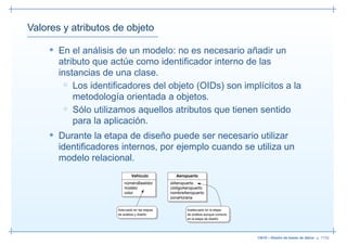 Valores y atributos de objeto

     • En el análisis de un modelo: no es necesario añadir un
       atributo que actúe como identiﬁcador interno de las
       instancias de una clase.
         ◦ Los identiﬁcadores del objeto (OIDs) son implícitos a la
           metodología orientada a objetos.
         ◦ Sólo utilizamos aquellos atributos que tienen sentido
           para la aplicación.
     • Durante la etapa de diseño puede ser necesario utilizar
       identiﬁcadores internos, por ejemplo cuando se utiliza un
       modelo relacional.
                             Vehículo           Aeropuerto
                        númeroBastidor        idAeropuerto
                        modelo                códigoAeropuerto
                        color                 nombreAeropuerto
                                              zonaHoraria

                     Adecuado en las etapas           Inadecuado en la etapa
                     de análisis y diseño             de análisis aunque correcto
                                                      en la etapa de diseño




                                                                                    13019 – Diseño de bases de datos– p. 17/52
 