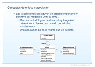 Conceptos de enlace y asociación

    • Las asociaciones constituyen un aspecto importante y
      distintivo del modelado OMT (y UML).
       ◦ Muchas metodologías de desarrollo y lenguajes
          orientados a objetos han pasado por alto las
          asociaciones.
       ◦ Una asociación no es lo mismo que un puntero.

                                           TarjetaCrédito
                                         nombre

                                                  0..*
                                         Acepta
                                                 0..*
         AreaMetropolitana                    Hotel                      CadenaHotelera
         nombre              0..*        nombre               0..*        nombre
         provincia                       dirección                   0..1 dirección
                                    0..*
         pais                            númeroHabitaciones               númeroTelefóno
                                         númeroTelefóno
                                         estrellas
                                         precioHabSimple
                                         precioHabDoble


                                                                                   13019 – Diseño de bases de datos– p. 23/52
 
