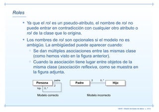Roles

    • Ya que el rol es un pseudo-atributo, el nombre de rol no
        puede entrar en contradicción con cualquier otro atributo o
        rol de la clase que lo origina.
    • Los nombres de rol son opcionales si el modelo no es
        ambigüo. La ambigüedad puede aparecer cuando:
         ◦ Se dan múltiples asociaciones entre las mismas clase
           (como hemos visto en la ﬁgura anterior).
         ◦ Cuando la asociación tiene lugar entre objetos de la
           misma clase (asociación reﬂexiva, como se muestra en
           la ﬁgura adjunta.
                           padre              2     0..*
             Persona               Padre                       Hijo
                           2
             hijo   0..*

             Modelo correcto               Modelo incorrecto



                                                                  13019 – Diseño de bases de datos– p. 28/52
 
