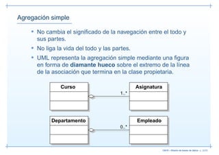 Agregación simple

    • No cambia el signiﬁcado de la navegación entre el todo y
      sus partes.
    • No liga la vida del todo y las partes.
    • UML representa la agregación simple mediante una ﬁgura
      en forma de diamante hueco sobre el extremo de la línea
      de la asociación que termina en la clase propietaria.

               Curso                           Asignatura
                                       1..*




            Departamento                       Empleado
                                       0..*



                                                            13019 – Diseño de bases de datos– p. 32/52
 
