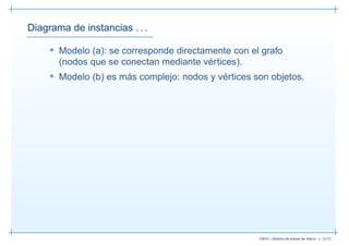 Diagrama de instancias . . .

     • Modelo (a): se corresponde directamente con el grafo
       (nodos que se conectan mediante vértices).
     • Modelo (b) es más complejo: nodos y vértices son objetos.




                                                     13019 – Diseño de bases de datos– p. 52/52
 