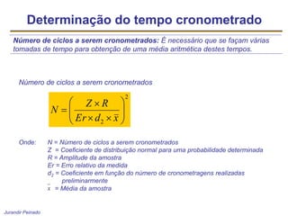 Jurandir Peinado
Determinação do tempo cronometrado
Número de ciclos a serem cronometrados: É necessário que se façam várias
tomadas de tempo para obtenção de uma média aritmética destes tempos.
Número de ciclos a serem cronometrados
Onde: N = Número de ciclos a serem cronometrados
Z = Coeficiente de distribuição normal para uma probabilidade determinada
R = Amplitude da amostra
Er = Erro relativo da medida
d2 = Coeficiente em função do número de cronometragens realizadas
preliminarmente
= Média da amostra
2
2












x
d
Er
R
Z
N
x
 
