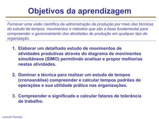 Jurandir Peinado
Objetivos da aprendizagem
Fornecer uma visão científica da administração da produção por meio das técnicas
do estudo de tempos, movimentos e métodos que são a base fundamental para
compreender o gerenciamento das atividades de produção em qualquer tipo de
organização.
1. Elaborar um detalhado estudo de movimentos de
atividades produtivas através do diagrama de movimentos
simultâneos (SIMO) permitindo analisar e propor melhorias
nestas atividades.
2. Dominar a técnica para realizar um estudo de tempos
(cronoanálise) compreender e calcular tempos padrões de
operações e sua utilidade prática nas organizações.
3. Compreender o significado e calcular fatores de tolerância
de trabalho.
 