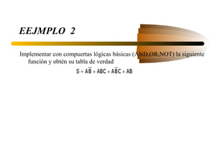 EEJMPLO 2

Implementar con compuertas lógicas básicas (AND,OR,NOT) la siguiente
  función y obtén su tabla de verdad
 