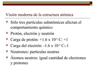 Visión moderna de la estructura atómica
 Sólo tres partículas subatómicas afectan el
comportamiento químico
 Protón, electrón y neutrón
 Carga de protón: +1.6 x 10-19
C: +1
 Carga del electrón: -1.6 x 10-19
C:-1
 Neutrones: partículas neutras
 Átomos neutros: igual cantidad de electrones
y protones
 
