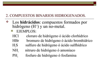 2. COMPUESTOS BINARIOS HIDROGENADOS.
 Los hidrácidos: compuestos formados por
hidrógeno (H+1
) y un no-metal.
 EJEMPLOS:
HCl cloruro de hidrógeno ó ácido clorhídrico
HBr bromuro de hidrógeno ó ácido bromhídrico
H2S sulfuro de hidrógeno ó ácido sulfhídrico
NH3 nitruro de hidrógeno ó amoniaco
PH3 fosfuro de hidrógeno ó fosfamina
 