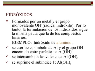 HIDRÓXIDOS
 Formados por un metal y el grupo
monovalente OH-
(radical hidróxilo). Por lo
tanto, la formulación de los hidróxidos sigue
la misma pauta que la de los compuestos
binarios.
EJEMPLO: hidróxido de aluminio.
 se escribe el símbolo de Al y el grupo OH
encerrado entre paréntesis: Al(OH)
 se intercambian las valencias: Al1(OH)3
 se suprime el subindice 1: Al(OH)3
 
