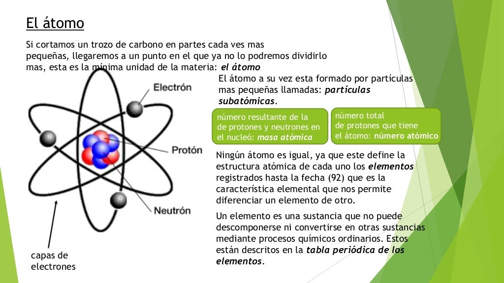 Atomo, Molecula y la vida (referencia, biologia: la vida en la tierra)