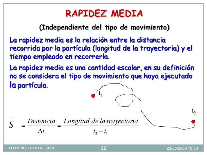 CINEMATICA:Física Conceptual-ESPOL