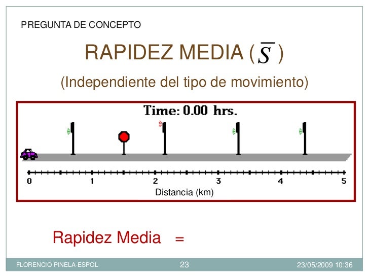 CINEMATICAFísica ConceptualESPOL