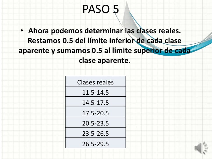 Capitulo 2 Cómo ordenar los datos en tabla de frecuencias
