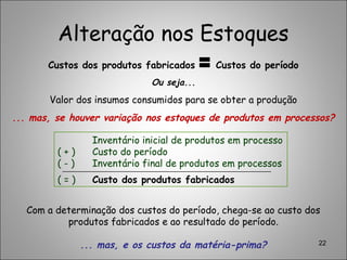 Alteração nos Estoques
22
Custos dos produtos fabricados Custos do período
Ou seja...
Valor dos insumos consumidos para se obter a produção
... mas, se houver variação nos estoques de produtos em processos?
Com a determinação dos custos do período, chega-se ao custo dos
produtos fabricados e ao resultado do período.
... mas, e os custos da matéria-prima?
Inventário inicial de produtos em processo
( + ) Custo do período
( - ) Inventário final de produtos em processos
( = ) Custo dos produtos fabricados
 