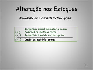 Alteração nos Estoques
23
Adicionando-se o custo da matéria-prima...
Inventário inicial de matéria-prima
( + ) Compras de matéria-prima
( - ) Inventário final de matéria-prima
( = ) Custo de matéria-prima
 