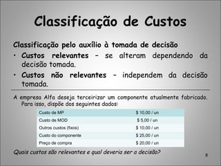 Classificação de Custos
Classificação pelo auxílio à tomada de decisão
• Custos relevantes – se alteram dependendo da
decisão tomada.
• Custos não relevantes – independem da decisão
tomada.
A empresa Alfa deseja terceirizar um componente atualmente fabricado.
Para isso, dispõe dos seguintes dados:
Quais custos são relevantes e qual deveria ser a decisão? 8
Custo de MP $ 10,00 / un
Custo de MOD $ 5,00 / un
Outros custos (fixos) $ 10,00 / un
Custo do componente $ 25,00 / un
Preço de compra $ 20,00 / un
 