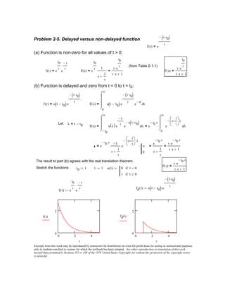 Excerpts from this work may be reproduced by instructors for distribution on a not-for-profit basis for testing or instructional purposes
only to students enrolled in courses for which the textbook has been adopted. Any other reproduction or translation of this work
beyond that permitted by Sections 107 or 108 of the 1976 United States Copyright Act without the permission of the copyright owner
is unlawful.
0 2 4
0
2
fd t( )
t
0 2 4
0
2
f t( )
t
f t( ) e
t0
τ
e
t−
τ
⋅:=
fd t( ) u t t0−( ) e
t t0−( )−
τ
⋅:=
u t( ) 0 t 0<if
1 t 0≥if
:=τ 1:=t0 1:=Sketch the functions:
F s( )
τ e
t0− s⋅
⋅
τ s⋅ 1+
=
The result to part (b) agrees with the real translation theorem.
e
t0− s⋅ 1−
s
1
τ
+
⋅ e
s
1
τ
+





− λ⋅
⋅ ∞
0
⋅=
e
t0− s⋅
s
1
τ
+
=
τ e
t0− s⋅
⋅
τ s⋅ 1+
=
F s( )
t0−
∞
λu λ( )e
λ−
τ
e
s λ t0+( )−
⌠



⌡
d= e
t0− s⋅
0
∞
λe
s
1
τ
+





λ−
⌠



⌡
d⋅=
λ t t0−=Let
F s( )
0
∞
tu t t0−( )e
t t0−( )−
τ
e
st−
⌠



⌡
d=f t( ) u t t0−( )e
t t0−( )−
τ
=
(b) Function is delayed and zero from t = 0 to t = t0:
F s( )
τ e
t0
τ
⋅
τ s⋅ 1+
=F s( ) e
t0
τ 1
s
1
τ
+
=
τ e
t0
τ
⋅
τ s⋅ 1+
=f t( ) e
t0
τ
e
t−
τ
=
(from Table 2-1.1)
(a) Function is non-zero for all values of t > 0:
f t( ) e
t t0−( )−
τ
=
Problem 2-5. Delayed versus non-delayed function
 