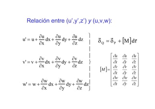Relación entre (u’,y’,z’) y (u,v,w):
u' = u +
∂u
∂x
dx +
∂u
∂y
dy +
∂u
∂z
dz
v' = v +
∂v
∂x
dx +
∂v
∂y
dy +
∂v
∂z
dz
w' = w +
∂w
∂x
dx +
∂w
∂y
dy +
∂w
∂z
dz
⎫
⎬
⎪
⎪
⎪
⎭
⎪
⎪
⎪
[ ] rdMPQ
rrr
+δ=δ
[ ]
⎥
⎥
⎥
⎥
⎥
⎥
⎥
⎦
⎤
⎢
⎢
⎢
⎢
⎢
⎢
⎢
⎣
⎡
=
z
w
y
w
x
w
z
v
y
v
x
v
z
u
y
u
x
u
M
∂
∂
∂
∂
∂
∂
∂
∂
∂
∂
∂
∂
∂
∂
∂
∂
∂
∂
 