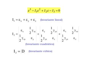 2
1
2
1
2
1
2
1
2
1
2
1
I
zyz
xzx
zyz
yzy
yxy
xyx
2
εγ
γε
+
εγ
γε
+
εγ
γε
=
I zyx1 ε+ε+ε=
DI3 =
032
2
1
3
=−+− III εεε
(Invariante lineal)
(Invariante cuadrático)
(Invariante cúbico)
 