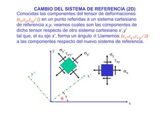 CAMBIO DEL SISTEMA DE REFERENCIA (2D)
Conocidas las componentes del tensor de deformaciones
(εx,εy,γxy/2) en un punto referidas a un sistema cartesiano
de referencia x,y, veamos cuales son las componentes de
dicho tensor respecto de otro sistema cartesiano x’,y’
tal que, el su eje x’, forma un ángulo θ. Llamemos (εx’,εy’,γx’y’/2)
a las componentes respecto del nuevo sistema de referencia.
x
σx’
σy’
τx’y’
σx
σy
τxy
y
x’y’
θ
 