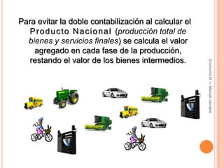Para evitar la doble contabilización al calcular el Producto Nacional (producción total de bienes y servicios finales)se calcula el valor agregado en cada fase de la producción, restando el valor de los bienes intermedios.Economía III --- Maricel Vairoletti