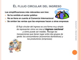 El flujo circular del ingresoLas simplificaciones más relevantes son tres:Se ha omitido el sector públicoNo se tiene en cuenta al Comercio InternacionalSe omiten las ventas que las empresas hacen a otras empresasEl flujo circular del ingreso es una forma muy simple de representar cómo se crea el ingreso nacional y cómo puede ser medido. Recoge las transacciones que tienen lugar entre dos grupos de gente: los consumidores (economías domésticas) y los productores (empresas).Economía III --- Maricel Vairoletti
