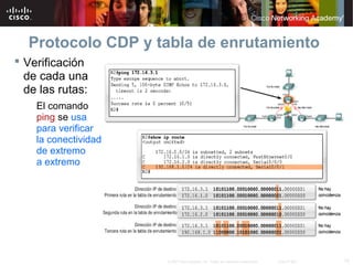 Protocolo CDP y tabla de enrutamiento
 Verificación
  de cada una
  de las rutas:
    El comando
    ping se usa
    para verificar
    la conectividad
    de extremo
    a extremo




                      © 2007 Cisco Systems, Inc. Todos los derechos reservados.   Cisco Public   15
 