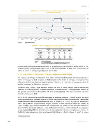 Memoria 201586
Capítulo 2
GRÁFICO 2.14: OFERTA DE TÍTULOS DE REGULACIÓN MONETARIA EN SUBASTA
(En millones de bolivianos)
FUENTE: 	 Banco Central de Bolivia
CUADRO 2.6: OFERTA SEMANAL DE TÍTULOS DE REGULACIÓN MONETARIA
(En millones de bolivianos)
FUENTE: 	 Banco Central de Bolivia
NOTA: 	 En la última subasta de 2014 (31 de diciembre) se elevó la oferta de Bs1.500
	 a Bs2.200 millones, esta última fue subastada en la primera sesión de 2015
Consecuente con la política de Bolivianización, el BCB mantuvo su decisión de no ofertar valores en ME.
Cabe recordar que no se realizan colocaciones en ME desde septiembre de 2011. De la misma manera, la
oferta de valores en UFV se suspendió desde abril de 2012.
2.2.2. VENTA DIRECTA DE VALORES PÚBLICOS A PERSONAS NATURALES
Un aspecto que distingue la heterodoxia de la política monetaria en Bolivia es la democratización de los
títulos ofrecidos por el BCB. En efecto, el BCB realiza la venta directa de valores a personas naturales
ofreciendo rendimientos atractivos, lo que fortalece el mecanismo de transmisión de las tasas de interés de
política monetaria a las del sistema financiero.
Los Bonos “BCB Directo” y “BCB Navideño” emitidos con tasas de interés mayores a las del mercado son
ofrecidos en ciudades capitales, ciudades intermedias, ciudades menores y centros poblados, a través de
las agencias y sucursales del Banco Unión S.A. En la ciudad de La Paz, estos títulos pueden ser adquiridos
también en oficinas del BCB.
En 2015, este instrumento acompañó la orientación de la política monetaria. La mayor parte del año (entre
marzo y noviembre) la redención neta de los títulos directos implicó inyección de recursos. La autoridad
monetaria mantuvo las tasas de rendimiento del bono “BCB Directo” en 3,75%, 4,50% y 6,00%, en los plazos
de 91, 182 y 364 días, respectivamente. En julio, se redujo el límite máximo de compra por persona de
200 a 100 títulos, equivalente a Bs100.000. De manera similar a la gestión pasada, destacó la emisión del
bono navideño ofrecido a la población a partir del 4 de diciembre con un rendimiento del 7% anual a plazos
referenciales de 63 y 245 días. El límite máximo de compra de este instrumento por persona se mantuvo en
Bs200.000 y las colocaciones al cierre de la gestión 2015 llegaron a Bs810 millones. El saldo27
de valores
27	 Saldo a valor nominal.
2014
Dic I-Trim II-Trim III-Trim IV-Trim
91 días 150 150 50 30
182 días 850 950 150 120 120
273 días 800 900 200 150 150
1 año 370 470 770 270 200
2 años 30 30 30 30 130
Oferta Total 2.200 2.500 1.200 600 600
Plazos
2015
0
500
1.000
1.500
2.000
2.500
3.000
1 3 5 7 9 11 13 15 17 19 21 23 25 27 29 31 33 35 37 39 41 43 45 47 49 51 53 2 4 6 8 10 12 14 16 18 20 22 24 26 28 30 32 34 36 38 40 42 44 46 48 50 52
I Trim II Trim III Trim IV Trim I Trim II Trim III Trim IV Trim
2014 2015
 