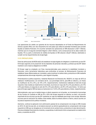 Memoria 201590
Capítulo 2
GRÁFICO 2.17: OPERACIONES DE REPORTO EN MONEDA NACIONAL
(En millones de bolivianos y porcentaje)
FUENTE: 	 Banco Central de Bolivia
Las operaciones de crédito con garantía de los recursos depositados en el Fondo de Requerimiento de
Activos Líquidos (RAL) son otro mecanismo de corto plazo que utiliza la autoridad monetaria para proveer
liquidez al sistema financiero. En el primer semestre las operaciones en MN alcanzaron a Bs11 millones,
mientras que en el segundo semestre llegaron a Bs4 millones, como consecuencia de los altos niveles de
liquidez. Por su parte, la demanda de créditos de liquidez en ME alcanzó a $us27 millones, destinados a
cumplir con los requerimientos de encaje legal.
2.2.8. ENCAJE LEGAL
Entre las atribuciones del BCB está la de establecer encajes legales de obligatorio cumplimiento por las EIF.
El Encaje Legal (EL) es la proporción de los depósitos de personas naturales y jurídicas que las EIF deben
mantener como reserva obligatoria en el BCB.
El Encaje Legal es empleado con fines macroprudenciales para preservar la estabilidad monetaria y
financiera; como herramienta heterodoxa para profundizar el proceso de Bolivianización financiera (al
establecer tasas diferenciadas por monedas) y para incentivar la cartera total y productiva en MN mediante
compensaciones del encaje requerido y para regular la liquidez.
Profundizando la política expansiva, mediante Resolución de Directorio No. 59/2015, en mayo de 2015 se
realizaron modificaciones a la normativa de EL. Los porcentajes del EL para MN en efectivo y en títulos
se modificaron de 2% a 6% y de 10% a 6%, respectivamente, manteniendo inalterado el total del encaje
requerido. Esta medida se implementó en dos fases, la primera en mayo (de 2% a 4% para efectivo y de 10%
a 8% para títulos) y la segunda en julio (de 4% a 6% para efectivo y de 8% a 6% para títulos). En tanto que
para el Encaje Legal en ME las tasas se mantuvieron en 13,5% y 8% para efectivo y títulos, respectivamente.
Adicionalmente, para que la medida tenga un efecto expansivo en la liquidez, se incrementó el porcentaje
de los Fondos en Custodia en MN de 5% a 50% del encaje requerido en efectivo; es decir, una porción
importante de los recursos que las EIF mantenían en caja fue habilitada para fungir como encaje, liberando
recursos para la colocación de créditos. Esta medida, dado el contexto externo e interno, estuvo acorde con
la postura expansiva de la política monetaria.
Asimismo, continuó la aplicación de la eliminación gradual de la compensación de encaje en MN iniciada
en 2014. En abril de ese año, en el sistema bancario se eliminó gradualmente la compensación del encaje
requerido en MN que se otorgaba por el incremento de la cartera bruta y productiva en esta denominación.
Para las entidades financieras de vivienda y cooperativas, la eliminación de la compensación se realizó entre
enero y noviembre de 2015.
0
2
4
6
8
10
12
14
0
500
1.000
1.500
2.000
2.500
3.000
2013 2014 2015
Monto operado Tasa base (eje der)
 