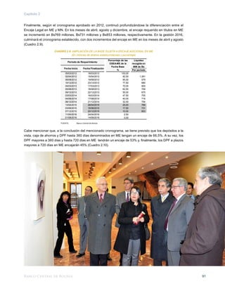 Banco Central de Bolivia 91
Capítulo 2
Finalmente, según el cronograma aprobado en 2012, continuó profundizándose la diferenciación entre el
Encaje Legal en ME y MN. En los meses de abril, agosto y diciembre, el encaje requerido en títulos en ME
se incrementó en Bs769 millones, Bs731 millones y Bs853 millones, respectivamente. En la gestión 2016,
culminará el cronograma establecido, con dos incrementos del encaje en ME en los meses de abril y agosto
(Cuadro 2.9).
CUADRO 2.9: AMPLIACIÓN DE LA BASE SUJETA A ENCAJE ADICIONAL EN ME
(En millones de dólares estadounidenses y porcentaje)
FUENTE: 	 Banco Central de Bolivia
Cabe mencionar que, a la conclusión del mencionado cronograma, se tiene previsto que los depósitos a la
vista, caja de ahorros y DPF hasta 360 días denominados en ME tengan un encaje de 66,5%. A su vez, los
DPF mayores a 360 días y hasta 720 días en ME tendrán un encaje de 53% y, finalmente, los DPF a plazos
mayores a 720 días en ME encajarán 45% (Cuadro 2.10).
Por período
05/03/2012 18/03/2012 100,00
02/04/2012 15/04/2012 92,50 1.261
06/08/2012 19/08/2012 85,00 579
10/12/2012 23/12/2012 77,50 680
04/03/2013 17/03/2013 70,00 600
05/08/2013 18/08/2013 62,50 709
09/12/2013 22/12/2013 55,00 675
03/03/2014 16/03/2014 47,50 705
04/08/2014 17/08/2014 40,00 716
08/12/2014 21/12/2014 32,50 754
13/04/2015 26/04/2015 25,00 769
03/08/2015 16/08/2015 17,50 731
07/12/2015 20/12/2015 10,00 853
11/04/2016 24/04/2016 2,50
01/08/2016 14/08/2016 0,00
Período de Requerimiento
Porcentaje de las
OSEA-ME de la
Fecha Base
%
Liquidez
recogida en
MM de Bs
Fecha Inicio Fecha Finalización
 