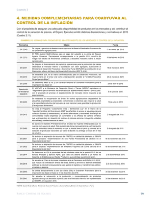 Banco Central de Bolivia 99
Capítulo 2
4. MEDIDAS COMPLEMENTARIAS PARA COADYUVAR AL
CONTROL DE LA INFLACIÓN
Con el propósito de asegurar una adecuada disponibilidad de productos en los mercados y así contribuir al
control de la variación de precios, el Órgano Ejecutivo emitió distintas disposiciones y normativas en 2015
(Cuadro 2.11).
CUADRO 2.11: NORMAS PARA PROMOVER EL ABASTECIMIENTO DE LOS MERCADOS Y CONTROL DE LA INFLACIÓN
Normativa Objeto Fecha
DS 2243
Se regula y garantiza el abastecimiento oportuno de diesel oil destinado al consumo de
los productores agropecuarios.
7 de enero de 2015
DS 2272
El TGN destinó Bs30 millones para el pago del subsidio a la prima del Seguro
Agrario Universal “Pachamama” correspondiente a la gestión 2015, con el fin de
mitigar los efectos de fenómenos climáticos y desastres naturales sobre el sector
agropecuario.
18 de febrero de 2015
DS 2301
Se dispuso el financiamiento de capital de operaciones para la producción de bienes
destinados al mercado interno y exportación con valor agregado, autorizando al
Ministerio de Desarrollo Productivo y Economía Plural (MDPyEP) la constitución de un
fideicomiso a favor del Banco de Desarrollo Productivo (BDP S.A.M.).
18 de marzo de 2015
DS 2310
Se establece que, en el marco del Fideicomiso para el Desarrollo Productivo, las
mujeres tanto en el área rural como urbana podrán acceder al “Crédito Productivo
Grupal para la Mujer”.
25 de marzo de 2015
DS 2345
Se determinó diferir a 0% y con carácter temporal el Gravamen Arancelario para la
importación de diesel oil.
29 de abril de 2015
Resolución
Bi Ministerial
002/2015
El MDPyEP y el Ministerio de Desarrollo Rural y Tierras (MDRyT) aprobaron el
“Reglamento para la emisión de certificados de abastecimiento interno a precio justo”
con el propósito de priorizar el abastecimiento del mercado interno respecto a las
exportaciones.
5 de junio de 2015
DS 2453
Se establece la recuperación de áreas de suelos agropecuarios degradados de
pequeñas propiedades y propiedades comunitarias o colectivas para mejorar la salud
y la capacidad productiva de los suelos a nivel nacional, para garantizar la producción
y la seguridad alimentaria.
15 de julio de 2015
DS 2472
Se crea el Programa “Cosechando Vida – Sembrando Luz” en el marco de la
“Agenda Patriótica del Bicentenario 2025” para facilitar el acceso al agua segura para
consumo humano y saneamiento y a fuentes alternativas y renovables de energía en
comunidades rurales dispersas y/o vulnerables a los efectos del cambio climático
que se encuentran en situación de pobreza o pobreza extrema, incluyendo unidades
educativas y establecimientos de salud.
2 de agosto de 2015
DS 2480
Se aprobó el Subsidio Prenatal Universal a todas las mujeres embarazadas que no
cuentan con seguro de salud. Este subsidio se otorga mensualmente a partir del quinto
mes de embarazo hasta el momento en que la madre tiene el parto y consiste en la
dotación de productos nacionales por valor de Bs300. Su entrega se inició en el mes
de octubre.
6 de agosto de 2015
DS 2601
Se autoriza la asignación de recursos del FINPRO, en calidad de préstamo, a EMAPA
para el proyecto “Implementación de una Planta Procesadora de Lácteos en el
Departamento de Beni”.
18 de noviembre de 2015
DS 2602
Se autoriza la asignación de recursos del FINPRO, en calidad de préstamo, a EMAPA
para el proyecto “Implementación del Matadero Frigorífico de Carne Vacuna en el
Departamento de Beni”.
18 de noviembre de 2015
DS 2614
Se determina en 6% el porcentaje de las utilidades netas de la gestión 2015 de los
Bancos Múltiples y Bancos Pyme, que cada uno deberá destinar a un Fondo de
Garantía de Créditos para el Sector Productivo que esté bajo su administración.
2 de diciembre de 2015
DS 2618
Se aprueba el “Plan de Acciones Inmediatas ante el Fenómeno de El Niño 2015-2016”,
que incluye: la contratación directa de obras, bienes y servicios a distintas entidades
públicas; la previsión presupuestaria para gastos de logística; y transferencias público-
privadas en especie.
2 de diciembre de 2015
DS 2640
Se difiere temporalmente a cero por ciento (0%) el Gravamen Arancelario para la
importación de diesel oil hasta el 31 de diciembre de 2016.
30 de diciembre de 2015
DS 2641
Se aprueba la subvención a la producción y comercialización de productos
agropecuarios y sus derivados a precio justo en el mercado interno a ser implementada
por EMAPA en la gestión 2016.
30 de diciembre de 2015
FUENTE: Gaceta Oficial de Bolivia, Ministerio de Desarrollo Productivo y Economía Plural y Ministerio de Desarrollo Rural y Tierras
 