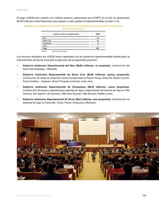 Banco Central de Bolivia 105
Capítulo 2
El pago al BCB será cubierto con créditos externos, gestionados por el MPD. En el año se desembolsó
Bs160 millones a este fideicomiso para apoyar a cuatro gobiernos departamentales (Cuadro 2.14).
CUADRO 2.14: DESEMBOLSOS AL FIDEICOMISO DE APOYO A GOBIERNOS AUTÓNOMOS DEPARTAMENTALES
(En millones de bolivianos)
FUENTE: 	 Banco Central de Bolivia
Los recursos otorgados por el BCB fueron destinados por los gobiernos departamentales beneficiados al
financiamiento del aporte local para la ejecución de los siguientes proyectos:
•	 Gobierno Autónomo Departamental del Beni (Bs94 millones; un proyecto); construcción del
tramo Rurrenabaque – Riberalta.
•	 Gobierno Autónomo Departamental de Santa Cruz (Bs46 millones; quince proyectos);
construcción de obras de protección contra inundaciones en Puerto Pacay, Santa Fe, Sector Curuchi,
Puerto Grether – Yapacani, Sector Progreso Limoncito, entre otros.
•	 Gobierno Autónomo Departamental de Chuquisaca (Bs18 millones; nueve proyectos);
Construcción de presas y represas para sistemas de riego y mejoramiento del sistema de riego en Villa
Charcas, San Agustín Las Carreras, Villa Vaca Guzmán, Villa Serrano, Padilla y otros.
•	 Gobierno Autónomo Departamental de Oruro (Bs2 millones; seis proyectos): Construcción de
sistemas de riego en Caracollo, Totora, Pazña, Antequera y Mendoza.
Beni 94
Santa Cruz 46
Chuquisaca 18
Oruro 2
Total 160
Gobierno autónomo departamental 2015
 