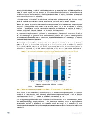 Memoria 2015108
Capítulo 2
el retorno de las reservas a través de inversiones en agencias de gobierno a mayor plazo y sin volatilidad de
tasas de interés. Durante el primer semestre de 2015, se completaron las inversiones por un valor nominal
de $us500 millones. A fin de gestión, el portafolio alcanzó un valor de $us505 millones por las ganancias
generadas por las inversiones realizadas.
Durante la gestión 2015, el valor de mercado del Portafolio TIPS (Notas Indexadas a la Inflación, por sus
siglas en inglés) se redujo en $us3 millones, finalizando el año con un valor de $us482 millones.
A fines de la gestión, el portafolio en Euros tuvo una reducción de EUR231 millones como parte de la nueva
Estructura Estratégica de Activos, con lo cual el portafolio finalizó con un valor de mercado de EUR930
millones. La estrategia del portafolio fue mantener inversiones en los sectores de agencias de gobierno y
bancario con un plazo hasta de dos años, a fin de obtener retornos positivos.
El valor de mercado del portafolio australiano se incrementó en AUD10 millones, alcanzando un total de
AUD381 millones, por las ganancias de las inversiones en el portafolio. Por su parte, el valor del portafolio
en dólares canadienses llegó a CAD364 millones, incrementándose en CAD3 millones por los retornos
obtenidos de las inversiones realizadas.
Con el objetivo de diversificar y aprovechar las oportunidades de inversión en el mercado Onshore y
Offshore de China, se incrementó la participación de las inversiones en el fondo de BISIP Series CNY por
el equivalente a $us175 millones. De esta manera, en la gestión 2015 el valor de mercado del portafolio en
Renminbis se incrementó en CNY 626 millones, alcanzando un total de CNY 4.195 millones (Gráfico 2.29).
GRÁFICO 2.29: PORTAFOLIO RENMIMBIS – EVOLUCIÓN VALOR DE MERCADO Y ESTRUCTURA POR SECTOR
(En millones de CNY)
FUENTE: 	 Banco Central de Bolivia
6.4. EL MERCADO DEL ORO Y LA INVERSIÓN DE LAS RESERVAS EN ORO DEL BCB
En la gestión, el stock del Portafolio de Oro se mantuvo sin modificación en 42,3 toneladas. Su valoración
disminuyó en $us167 millones por la importante reducción de su precio internacional. El valor de mercado
del portafolio pasó de $us1.622 millones en 2014 a $us1.455 millones en 2015.
Las tasas promedio para depósitos de oro mostraron una tendencia positiva en los últimos trimestres, debido
a la mayor demanda por oro físico de India y China, además de una menor liquidez de depósitos en oro
en el sistema bancario. En promedio, la tasa a 6 meses alcanzó a 0,36% y la de 12 meses a 0,60%. En la
mayoría de los casos se efectuaron inversiones en entidades financieras de alta calidad crediticia en plazos
a 12 meses.
22%
1%
38%
39%
3.569
4.195
-
500
1.000
1.500
2.000
2.500
3.000
3.500
4.000
4.500
dic-14 mar-15 jun-15 sep-15 dic-15
Agencia Supranacional Bancario Gobierno
 