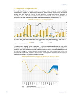 Memoria 201574
Capítulo 2
1.1. EVOLUCIÓN DE LA INFLACIÓN EN 2015
Durante 2015 la inflación en Bolivia se mantuvo en niveles controlados, alcanzando una tasa de 3,0% al
cierre del año, la más baja del último sexenio. La inflación interanual mostró una trayectoria descendente
la mayor parte de la gestión, en línea con las tasas de inflación mensual moderadas que se situaron en
promedio en torno a 0,2%. Este comportamiento obedeció principalmente al buen desempeño del sector
agropecuario, las bajas presiones inflacionarias externas y la estabilidad cambiaria (Gráfico 2.1).
GRÁFICO 2.1: INFLACIÓN ANUAL, ACUMULADA Y MENSUAL
(En porcentaje)
FUENTE:	 Instituto Nacional de Estadística
La inflación a doce meses se comportó de acuerdo a lo esperado, ubicándose por debajo del límite inferior
del rango de proyección. Desde mediados de año la inflación se situó levemente por debajo del rango
proyectado, en el último bimestre mostró una caída más pronunciada, debido principalmente a la disminución
de los precios de algunos vegetales. Cabe señalar que para 2015 se determinó una meta relativamente
elevada (5,5%) con el fin de generar un mayor espacio para las políticas monetaria y fiscal expansivas
orientadas a dinamizar la actividad económica (Gráfico 2.2).
GRÁFICO 2.2: INFLACIÓN ANUAL OBSERVADA Y PROYECTADA – IPM DE JULIO DE 2015
(En porcentaje)
FUENTE: 	 Instituto Nacional de Estadística
NOTA:	 La línea dorada denota la trayectoria observada de la inflación
	 El área azul refleja la proyección efectuada en el IPM de julio de 2015
-1
0
1
2
3
4
5
6
7
8
ene feb mar abr may jun jul ago sep oct nov dic ene feb mar abr may jun jul ago sep oct nov dic ene feb mar abr may jun jul ago sep oct nov dic
2013 2014 2015
Acumulada Mensual Anual
Mensual
Anual
Acumulada
3,0
jun-14
jul-14
ago-14
sep-14
oct-14
nov-14
dic-14
ene-15
feb-15
mar-15
abr-15
may-15
jun-15
jul-15
ago-15
sep-15
oct-15
nov-15
dic-15
0
1
2
3
4
5
6
7
8
 