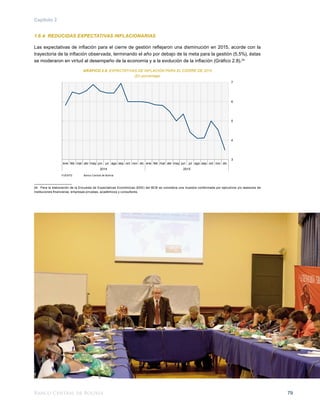 Banco Central de Bolivia 79
Capítulo 2
1.6.4. REDUCIDAS EXPECTATIVAS INFLACIONARIAS
Las expectativas de inflación para el cierre de gestión reflejaron una disminución en 2015, acorde con la
trayectoria de la inflación observada, terminando el año por debajo de la meta para la gestión (5,5%), éstas
se moderaron en virtud al desempeño de la economía y a la evolución de la inflación (Gráfico 2.8).24
GRÁFICO 2.8: EXPECTATIVAS DE INFLACIÓN PARA EL CIERRE DE 2015
(En porcentaje)
FUENTE:	 Banco Central de Bolivia
24	 Para la elaboración de la Encuesta de Expectativas Económicas (EEE) del BCB se considera una muestra conformada por ejecutivos y/o asesores de
instituciones financieras, empresas privadas, académicos y consultores.
3
4
5
6
7
ene feb mar abr may jun jul ago sep oct nov dic ene feb mar abr may jun jul ago sep oct nov dic
2014 2015
 