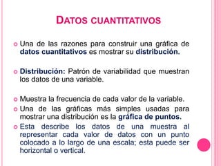 DATOS CUANTITATIVOS
 Una de las razones para construir una gráfica de
datos cuantitativos es mostrar su distribución.
 Distribución: Patrón de variabilidad que muestran
los datos de una variable.
 Muestra la frecuencia de cada valor de la variable.
 Una de las gráficas más simples usadas para
mostrar una distribución es la gráfica de puntos.
 Esta describe los datos de una muestra al
representar cada valor de datos con un punto
colocado a lo largo de una escala; esta puede ser
horizontal o vertical.
 