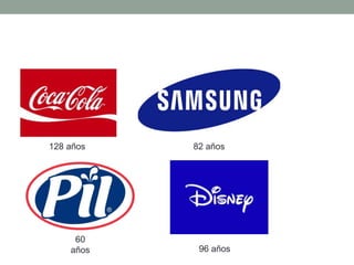 82 años
60
años
128 años
96 años
 