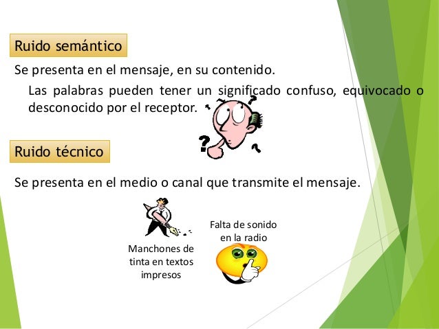 Capitulo 2 la comunicacion