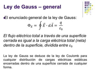 Ley de Gauss – general
⚫
 