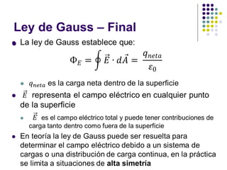 Ley de Gauss – Final
⚫
 
