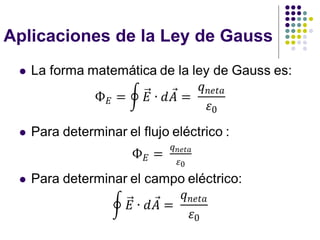 Aplicaciones de la Ley de Gauss
⚫
 