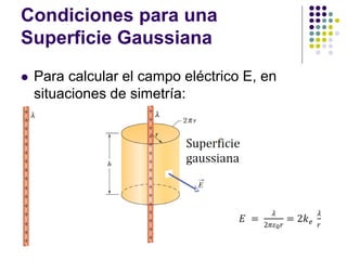 Condiciones para una
Superficie Gaussiana
⚫ Para calcular el campo eléctrico E, en
situaciones de simetría:
 