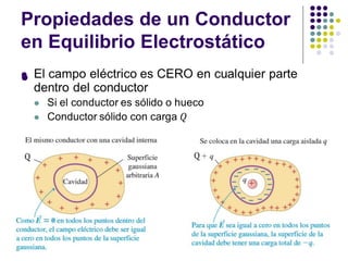 Propiedades de un Conductor
en Equilibrio Electrostático
⚫
 