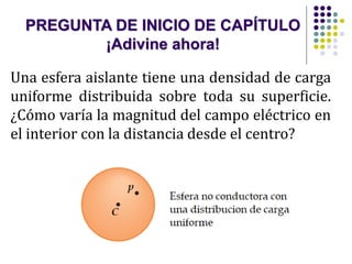 PREGUNTA DE INICIO DE CAPÍTULO
¡Adivine ahora!
Una esfera aislante tiene una densidad de carga
uniforme distribuida sobre toda su superficie.
¿Cómo varía la magnitud del campo eléctrico en
el interior con la distancia desde el centro?
 