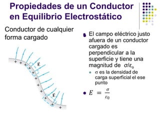 Propiedades de un Conductor
en Equilibrio Electrostático
Conductor de cualquier
forma cargado ⚫
 